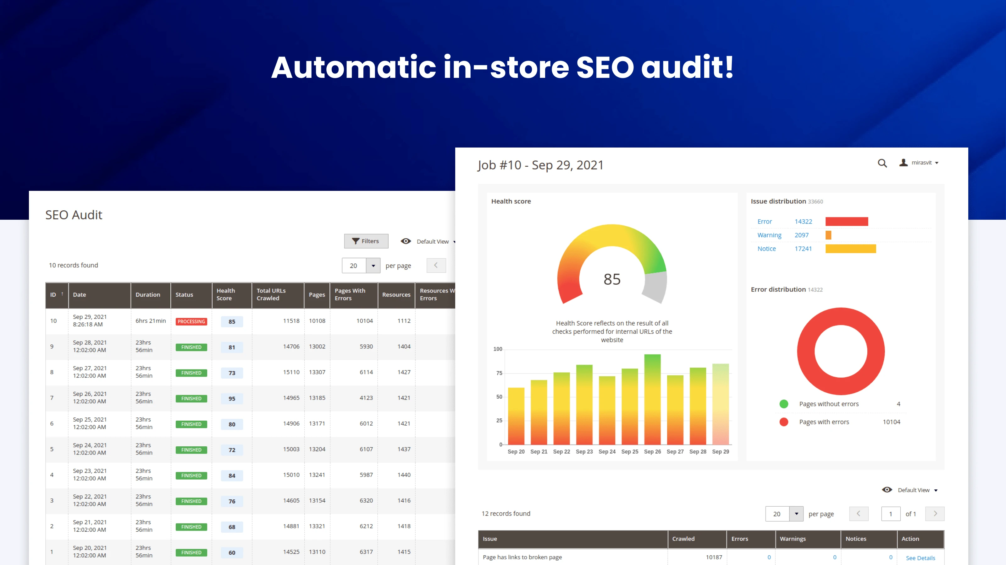 Mirasvit · Advanced SEO Suite